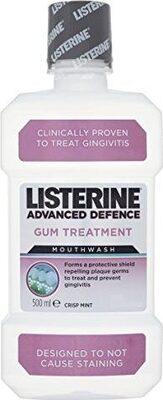 Gum Treatment Mouthwash