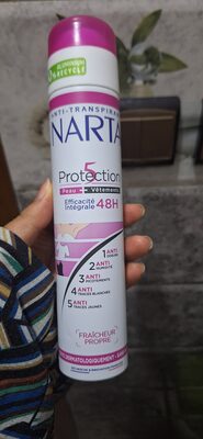 Anti transpirant protection 5