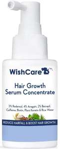 WishCare Hair Growth Serum
